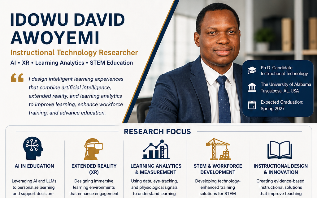 Screenshot of Infographic Self-Presentation