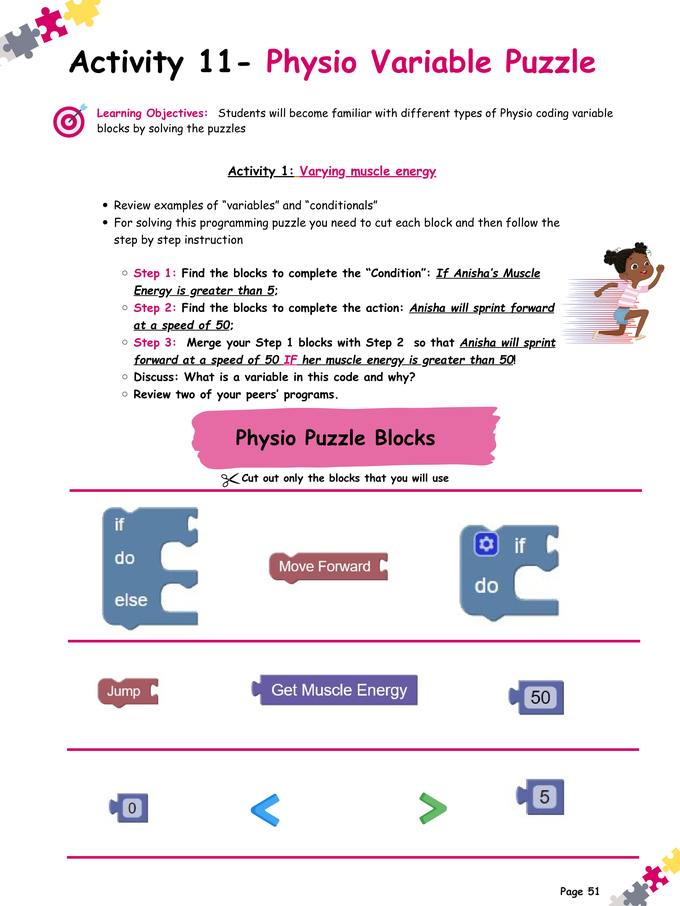 Muscle energy coding activity