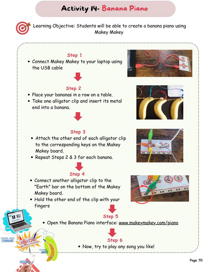 Banana piano Makey Makey activity