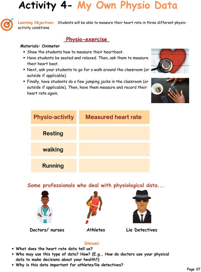 Physiological data activity