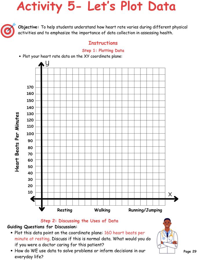 Plotting heart rate data